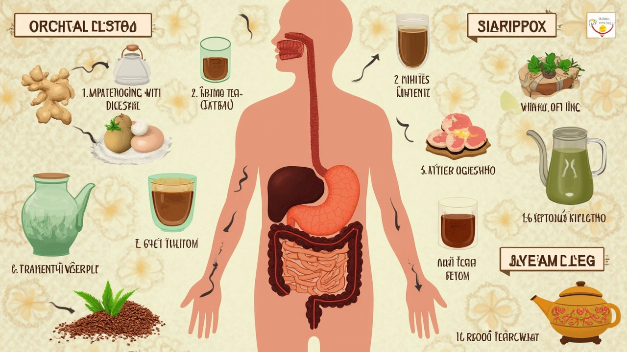 Personal Body Reactions You Didn’t Expect